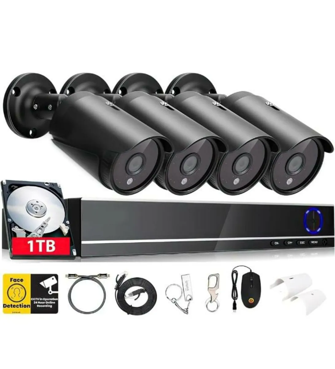 CCTV SYSTEM FACE DETECTION - Image 1