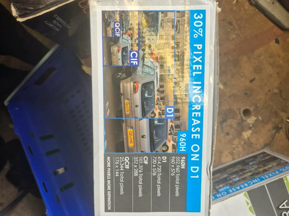 CCTV Camera Bundle - Image 4