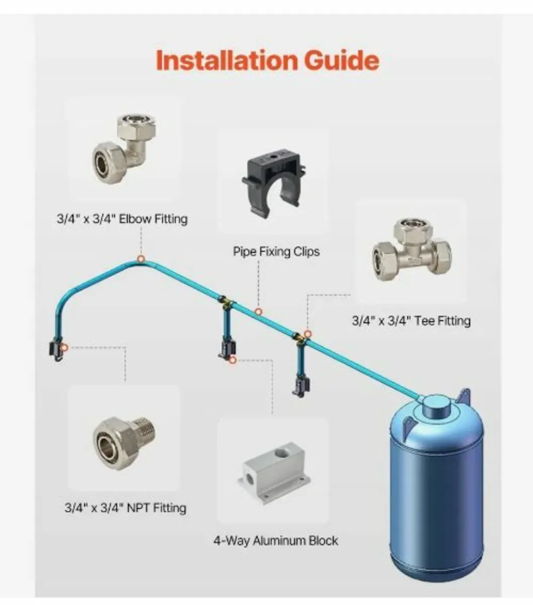 Air Compressor Line Kit 3/4'' x 100FT - Image 2
