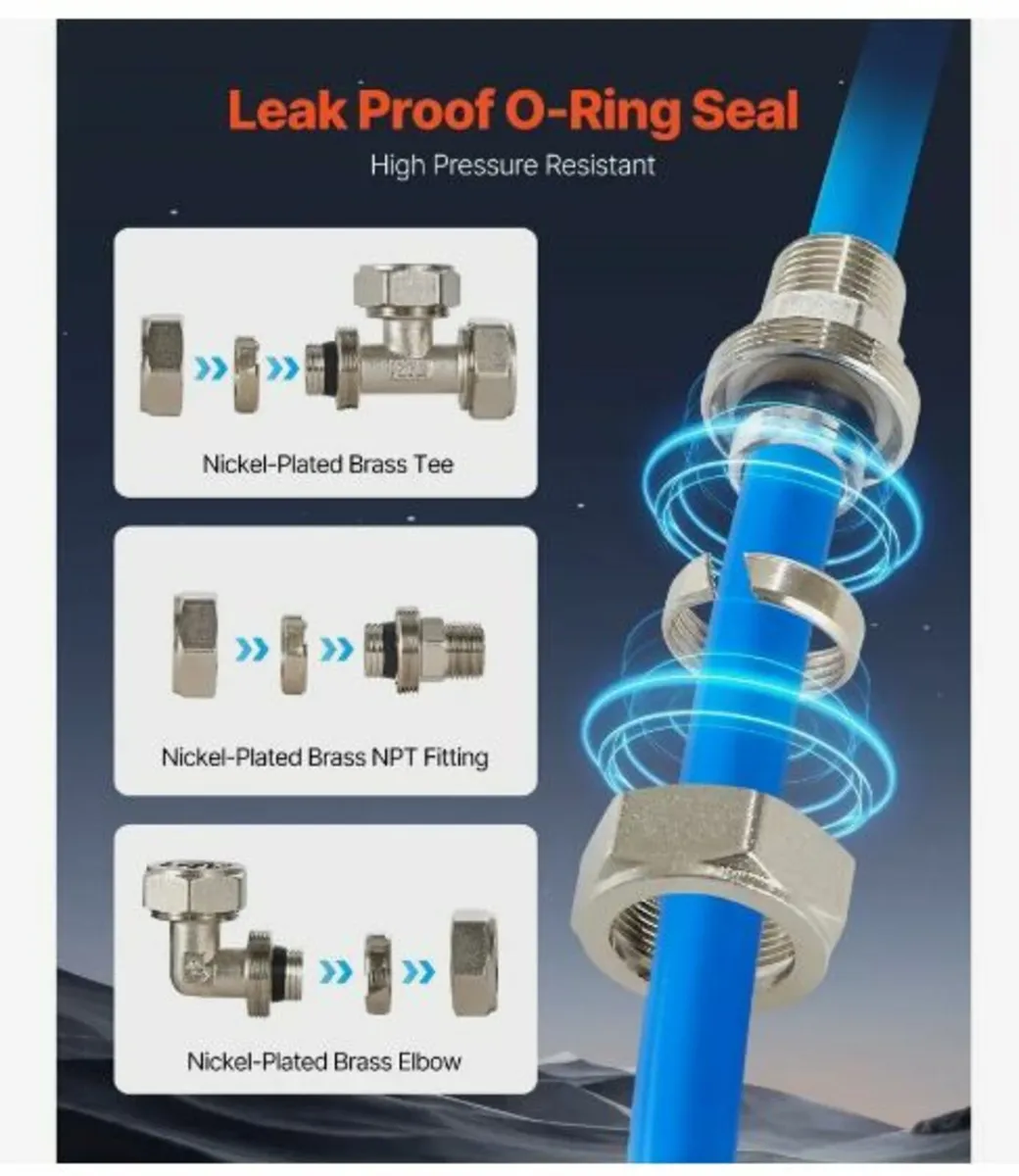 Air Compressor Line Kit 3/4'' x 100FT - Image 4