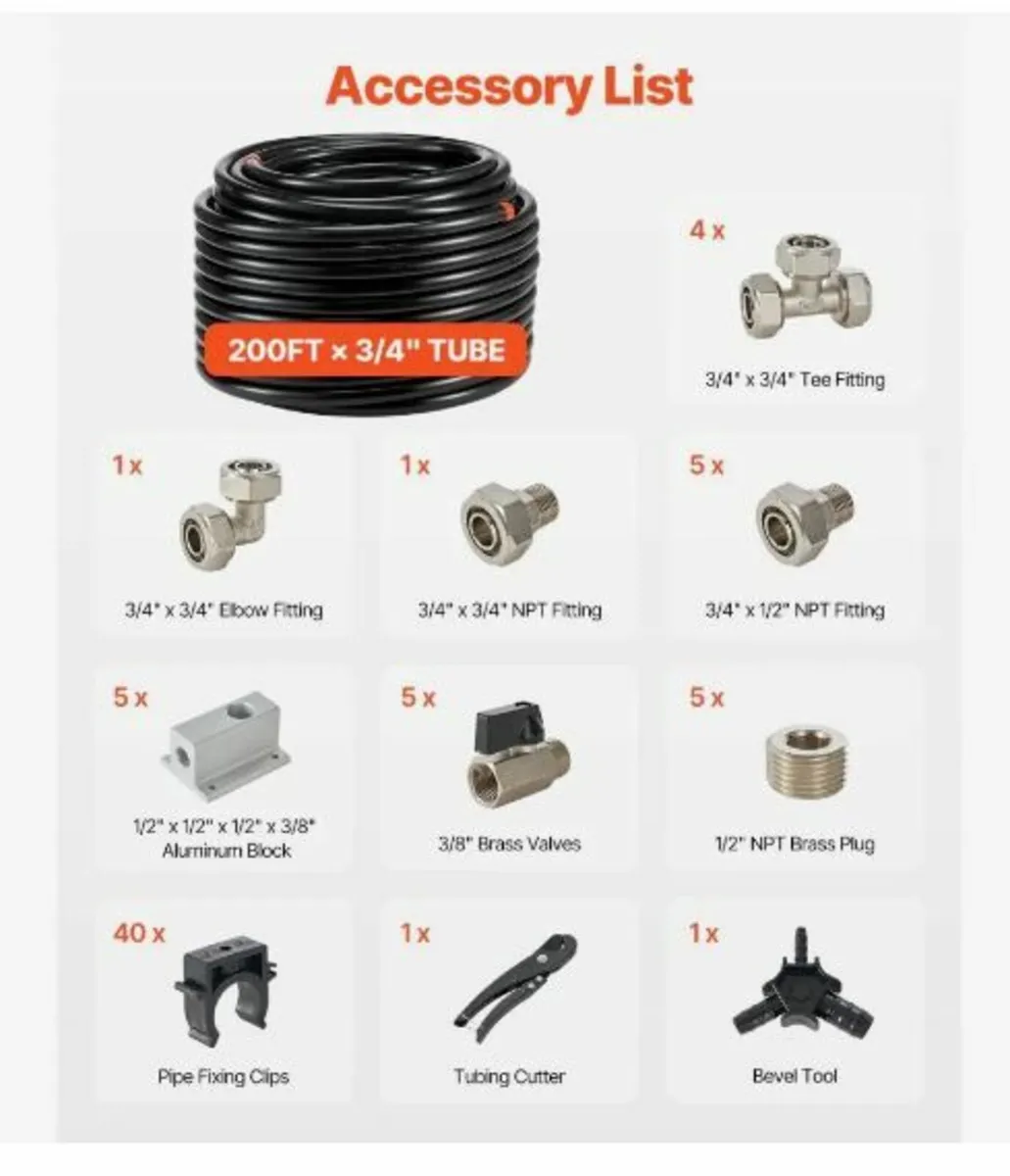 Air Compressor Line Kit 3/4'' x 200FT - Image 1