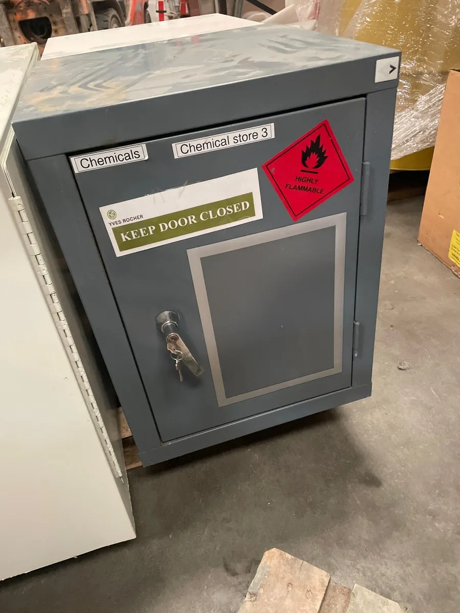 Safety chemical units - Image 3