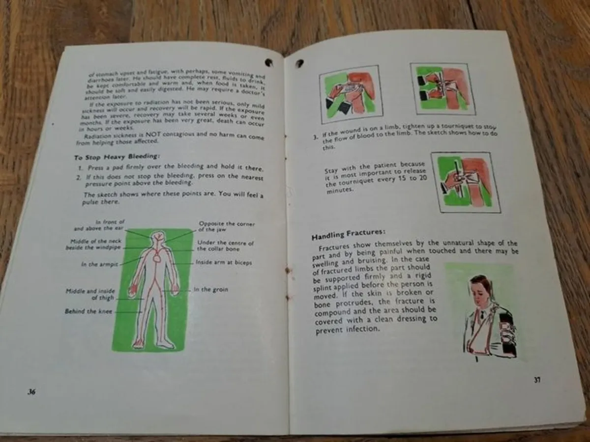 Survival in a Nuclear war 1965 - Image 3