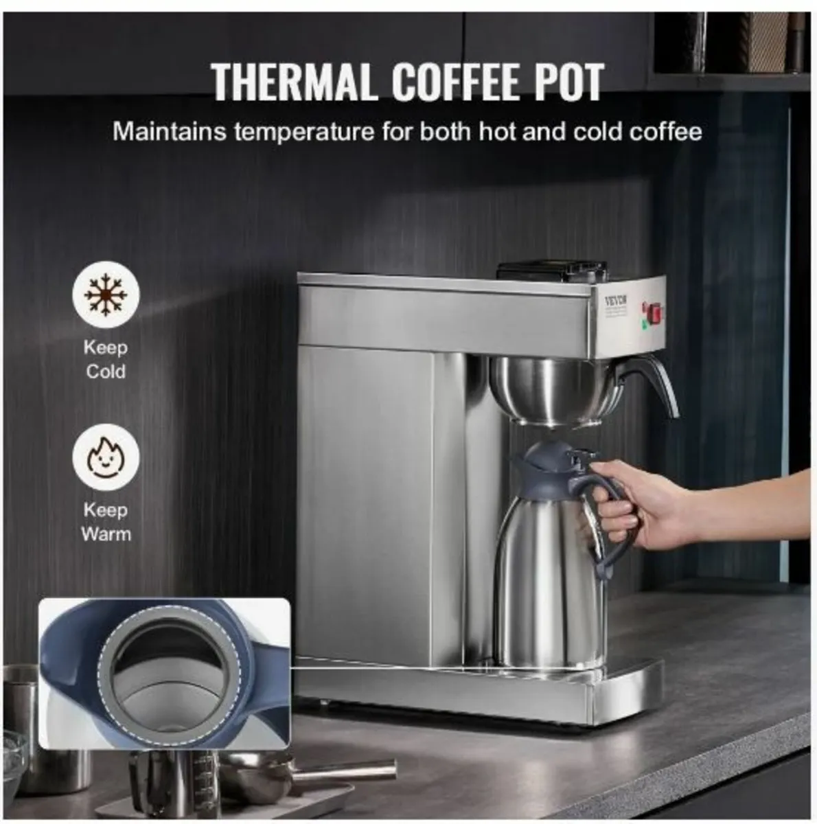 12 Cups Commercial Drip Coffee Maker - Image 4