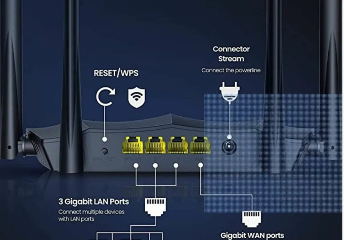 Powerful AC8 dual-band wireless router - Image 3