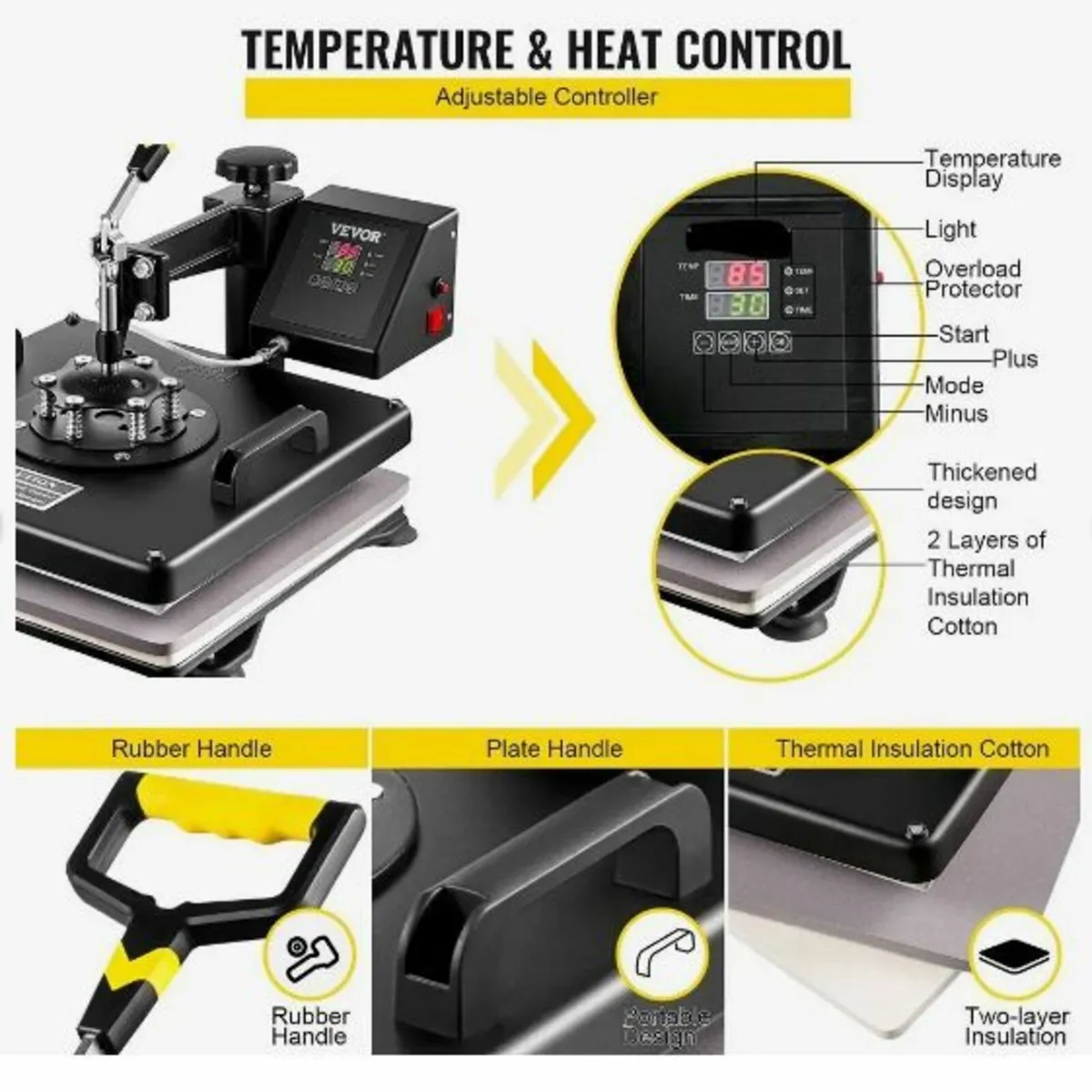 Heat Press 5 in 1 Heat Press Machine 38x38cm - Image 3