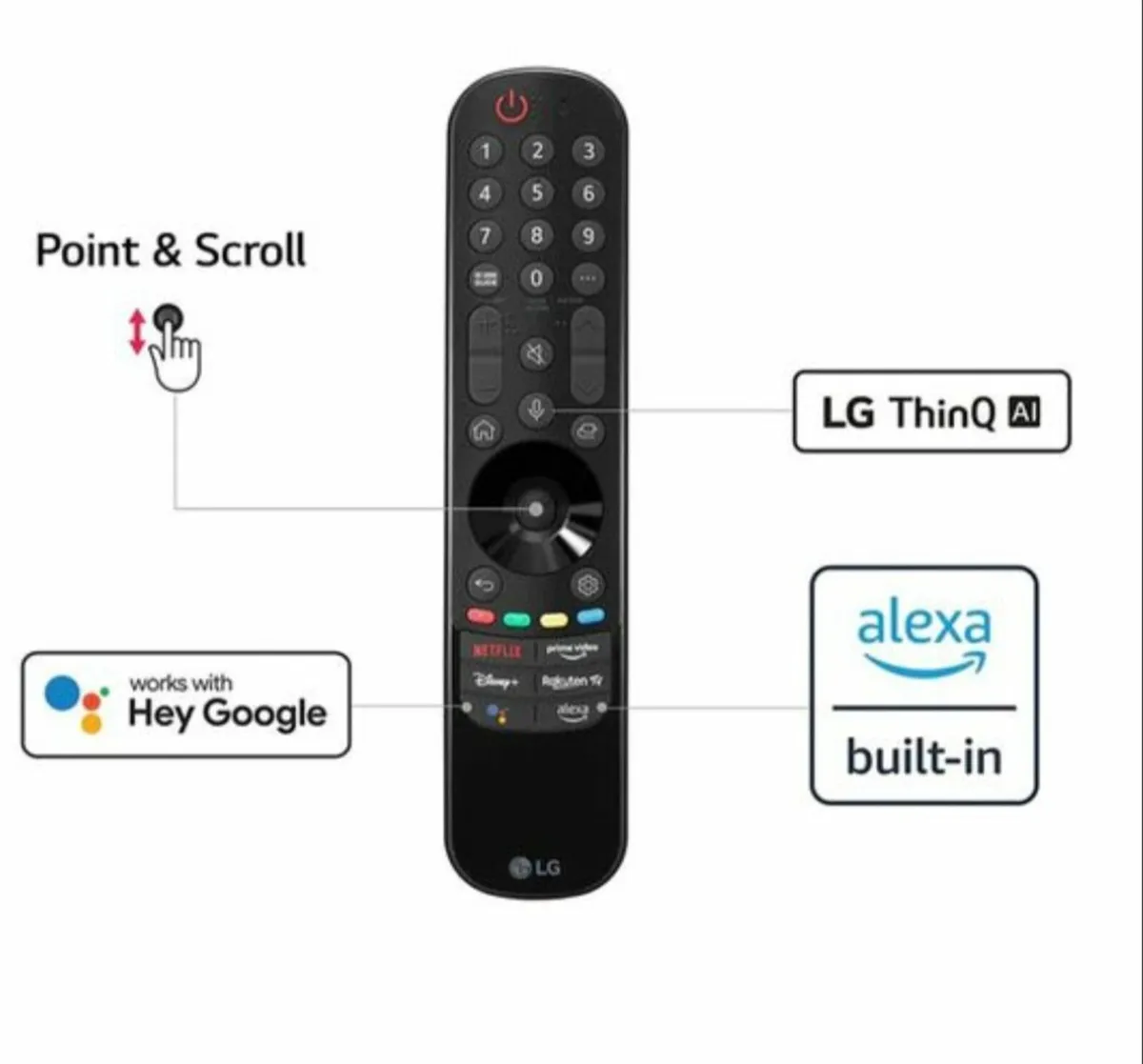 LG 55" NanoCell Ultra HD Smart TV - Image 4