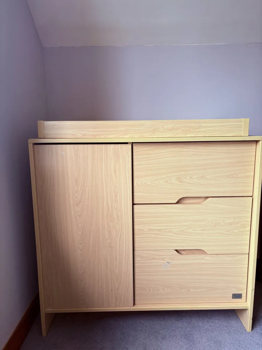 Changing Unit - Image 1