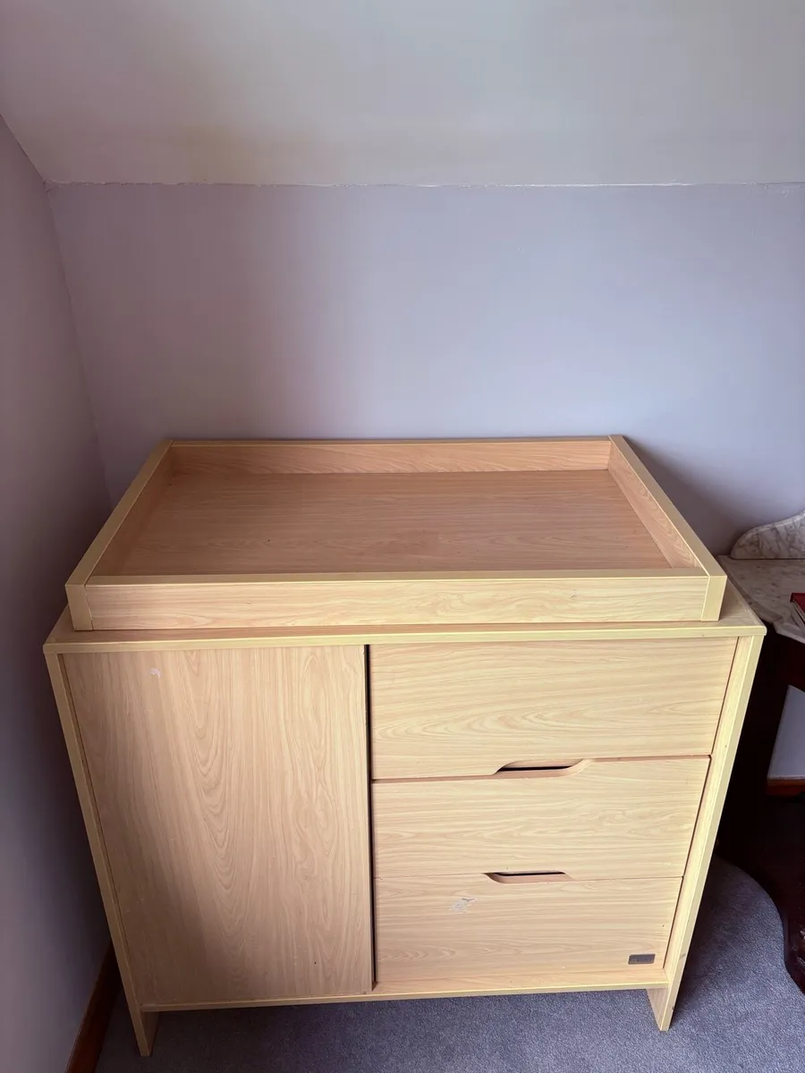 Changing Unit - Image 2