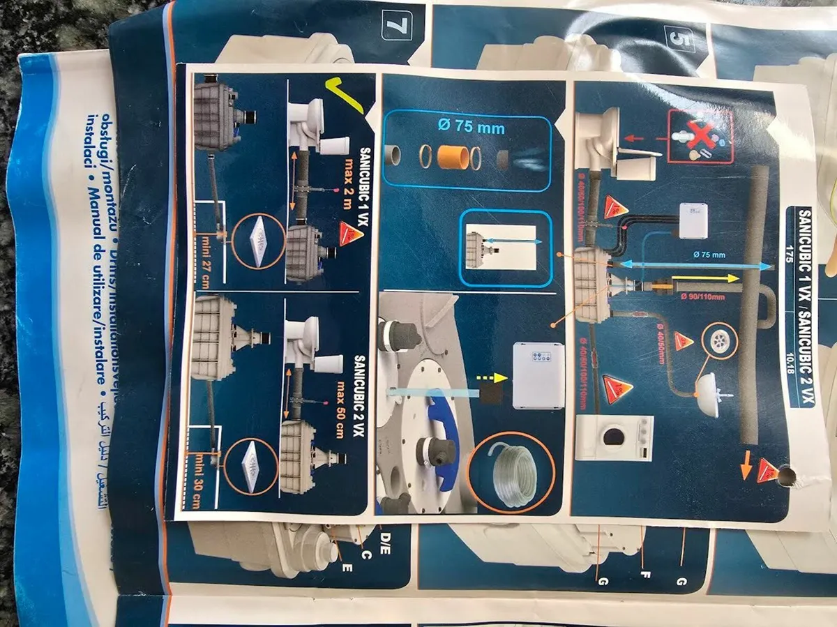 SANIFLO TOILET SYSTEM - Image 2