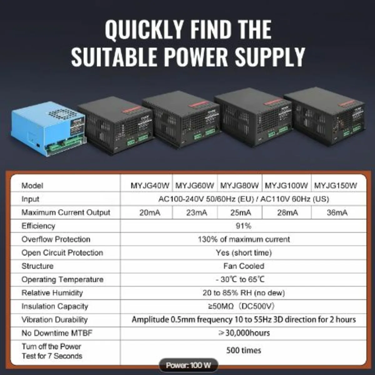 CO2 Laser Power Supply for 100W - Image 2