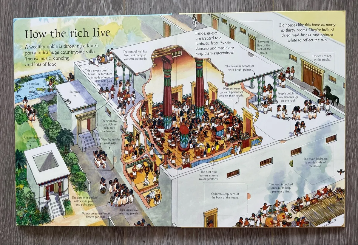 BRAND NEW An Usborne Flap Book Ancient Egypt - Image 2