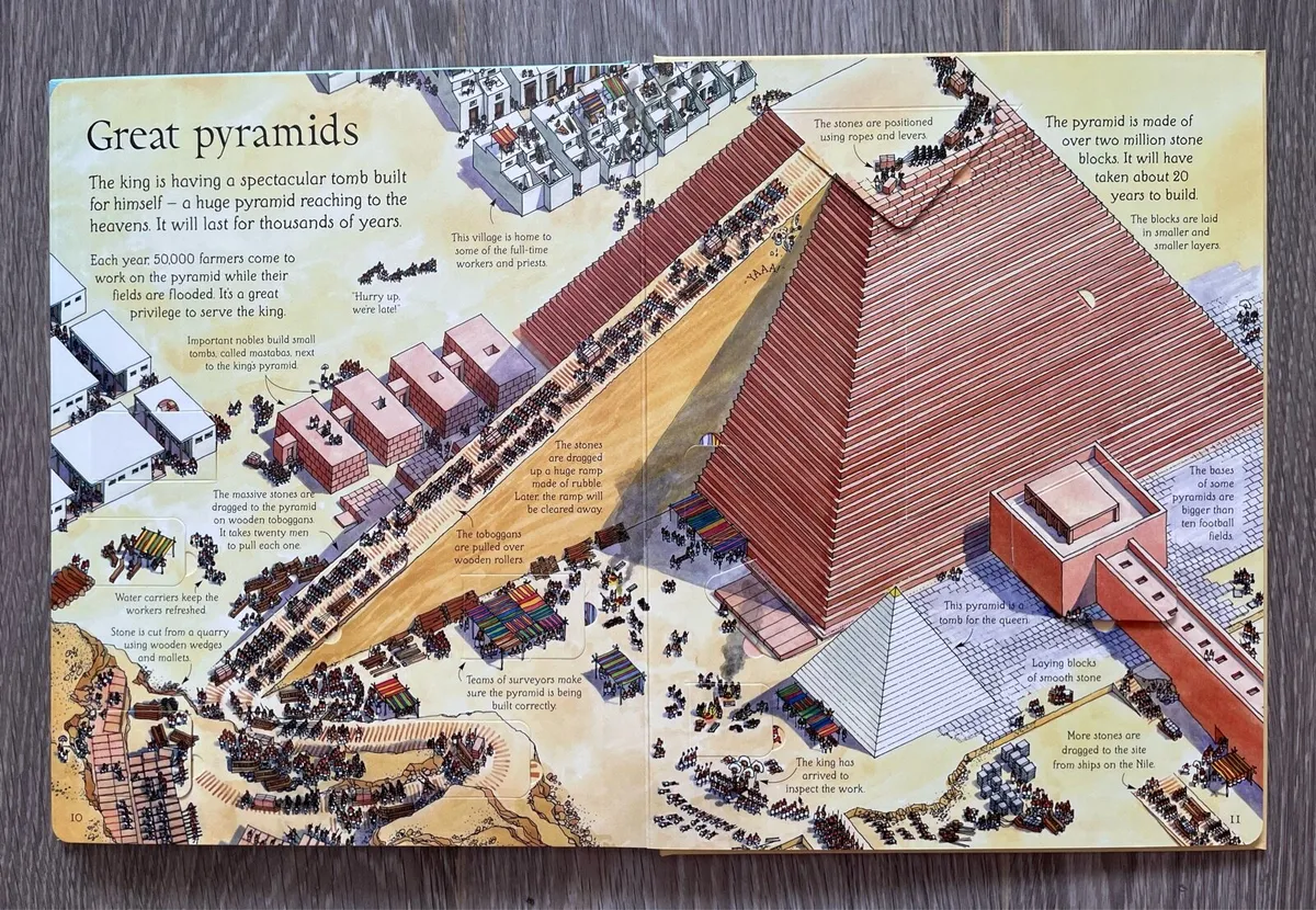 BRAND NEW An Usborne Flap Book Ancient Egypt - Image 3