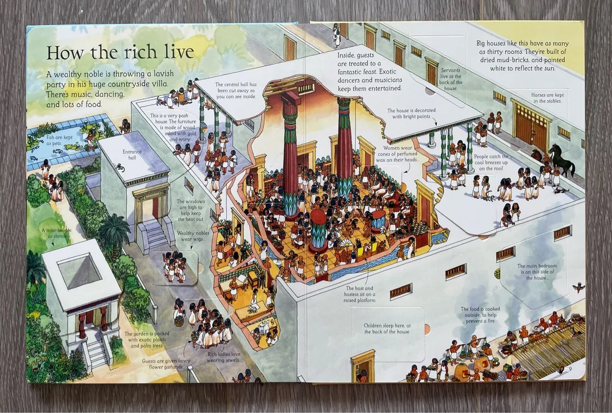 BRAND NEW An Usborne Flap Book Ancient Egypt - Image 4