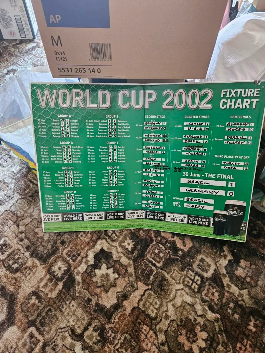 Guinness 2002 World Cup Fixtures Chart - Image 1