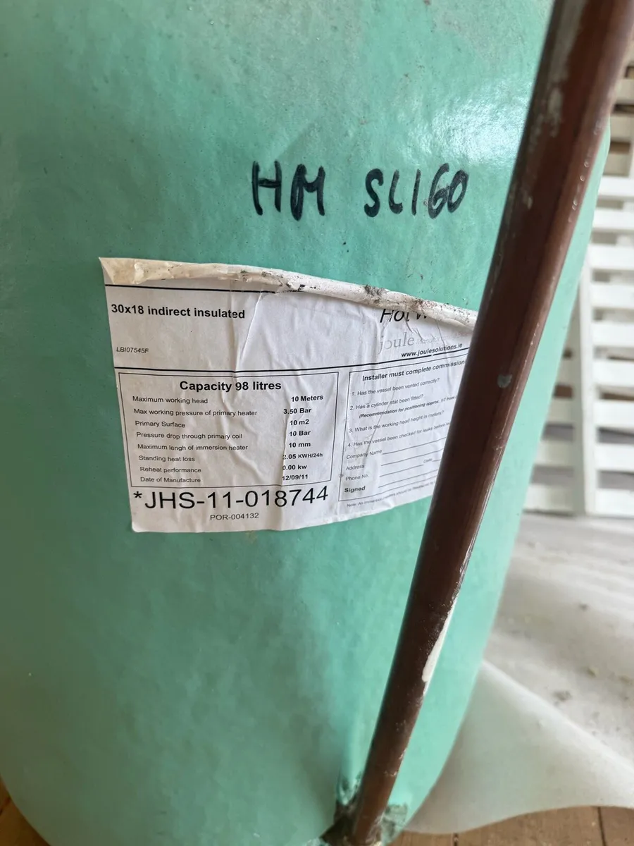 Insulated Copper Cylinder - Image 2