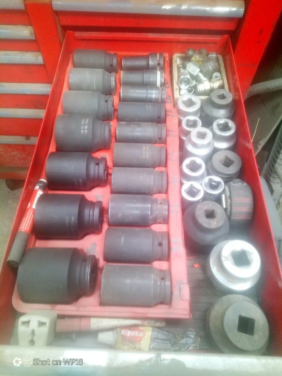 Mac 1000 toolbox - Image 4