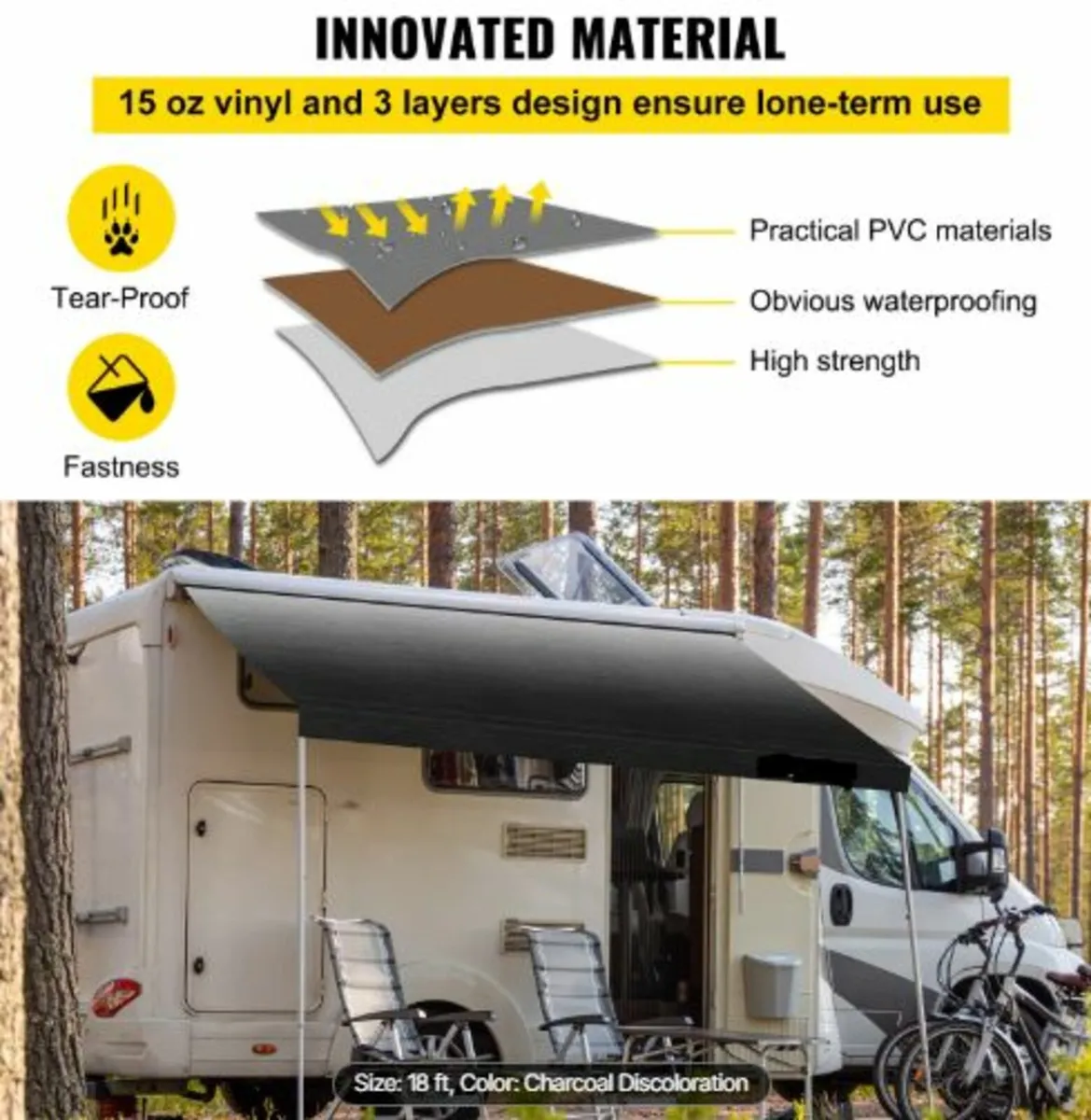 RV Awning Fabric RV Camper Trailer Replacement - Image 2