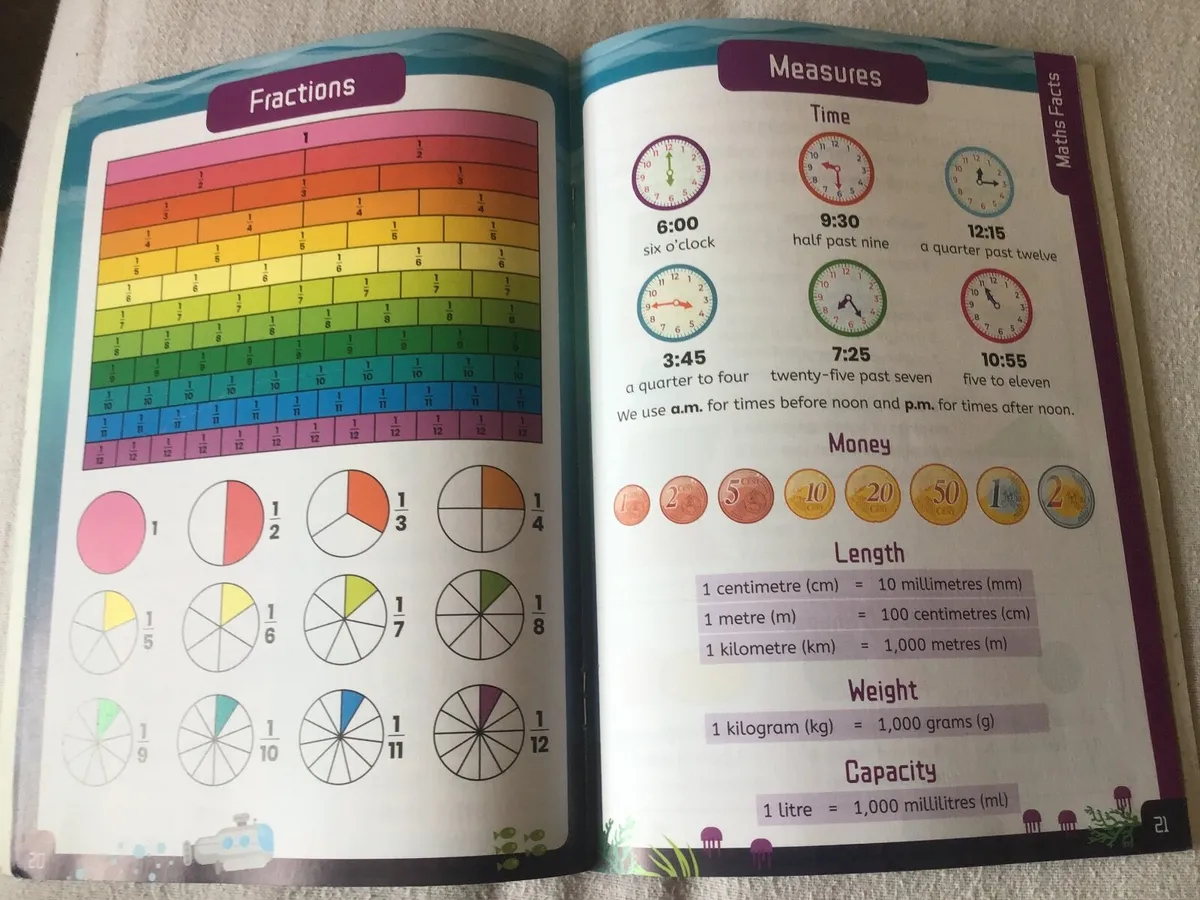 Tables Book - Image 3