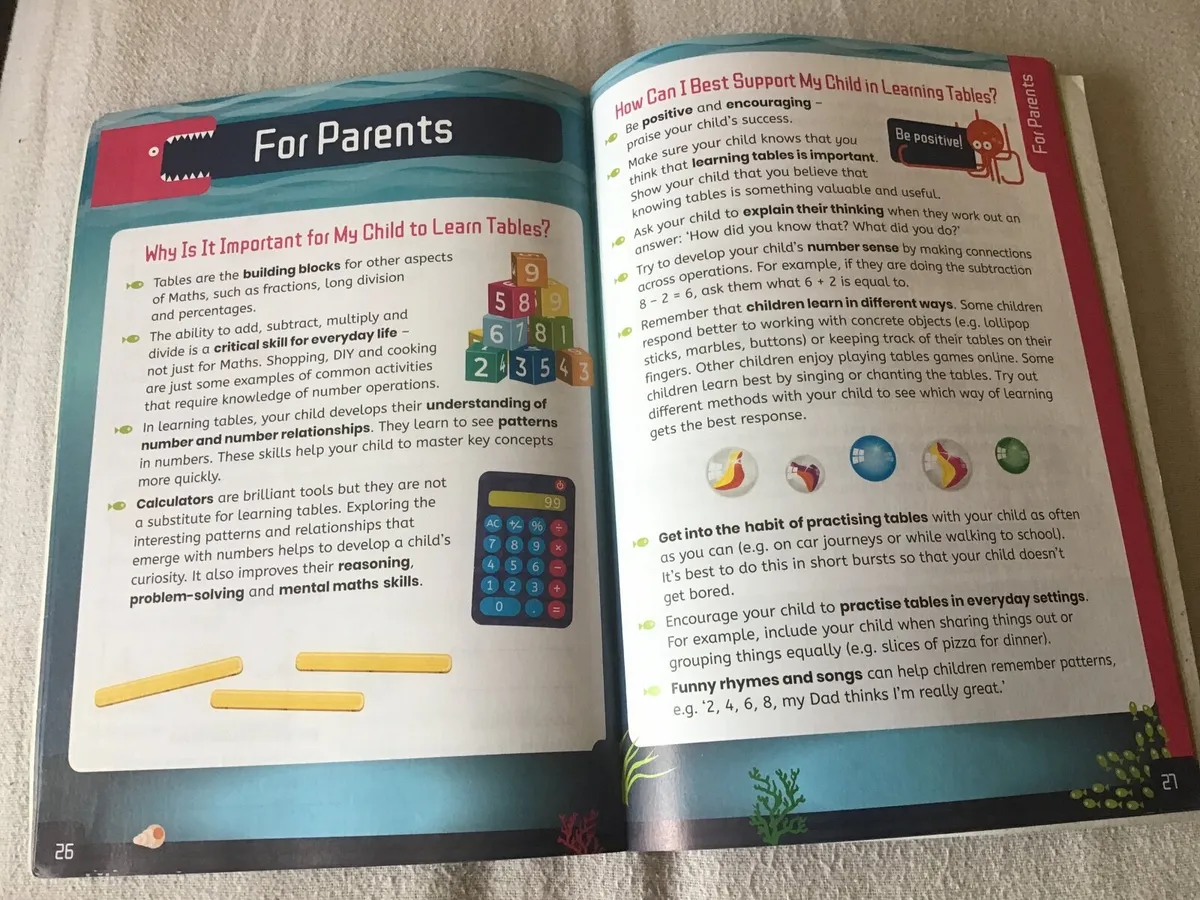 Tables Book - Image 4