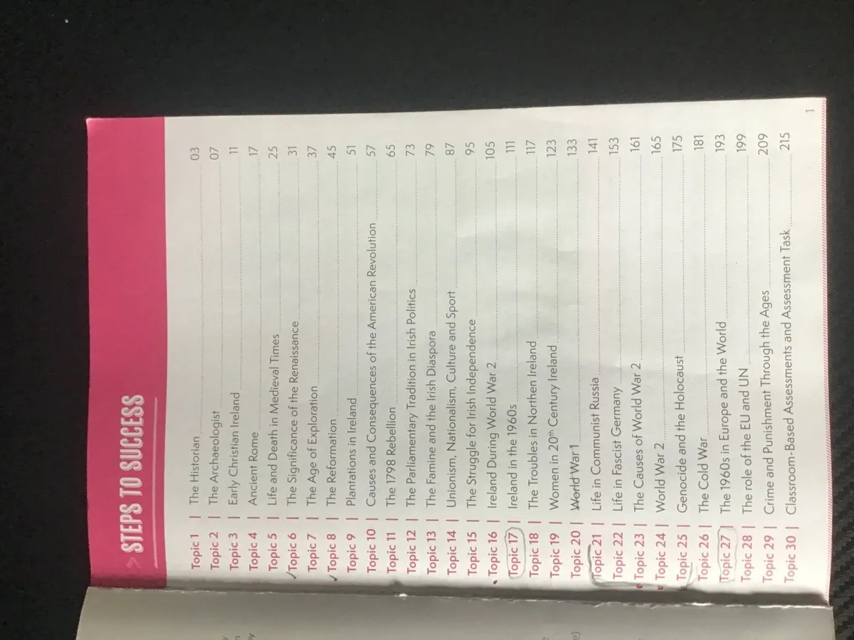 Book Junior Cycle Success History - Image 2