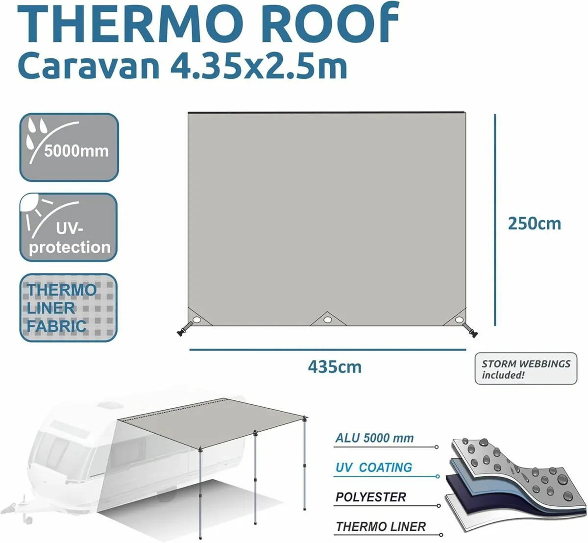 Caravan Thermo Tarp 435 x 250 cm Caravan Sun Sail - Image 3