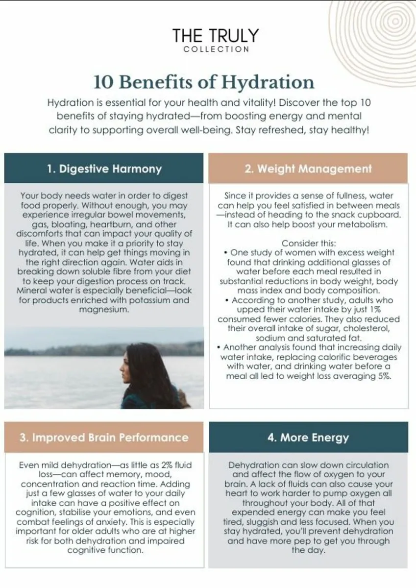Natural Beauty Hydration drinks  - BIG DISCOUNTS - Image 3