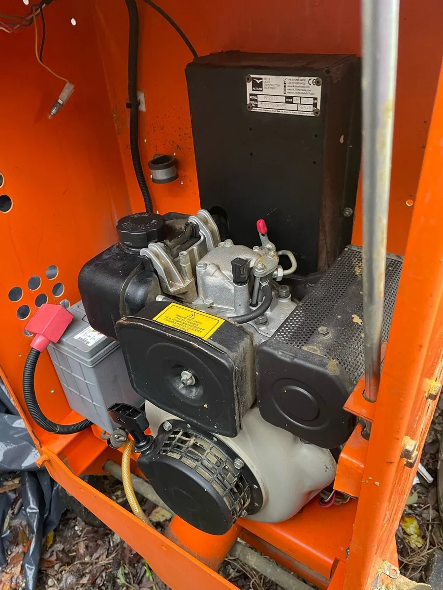 Mixer - Image 4