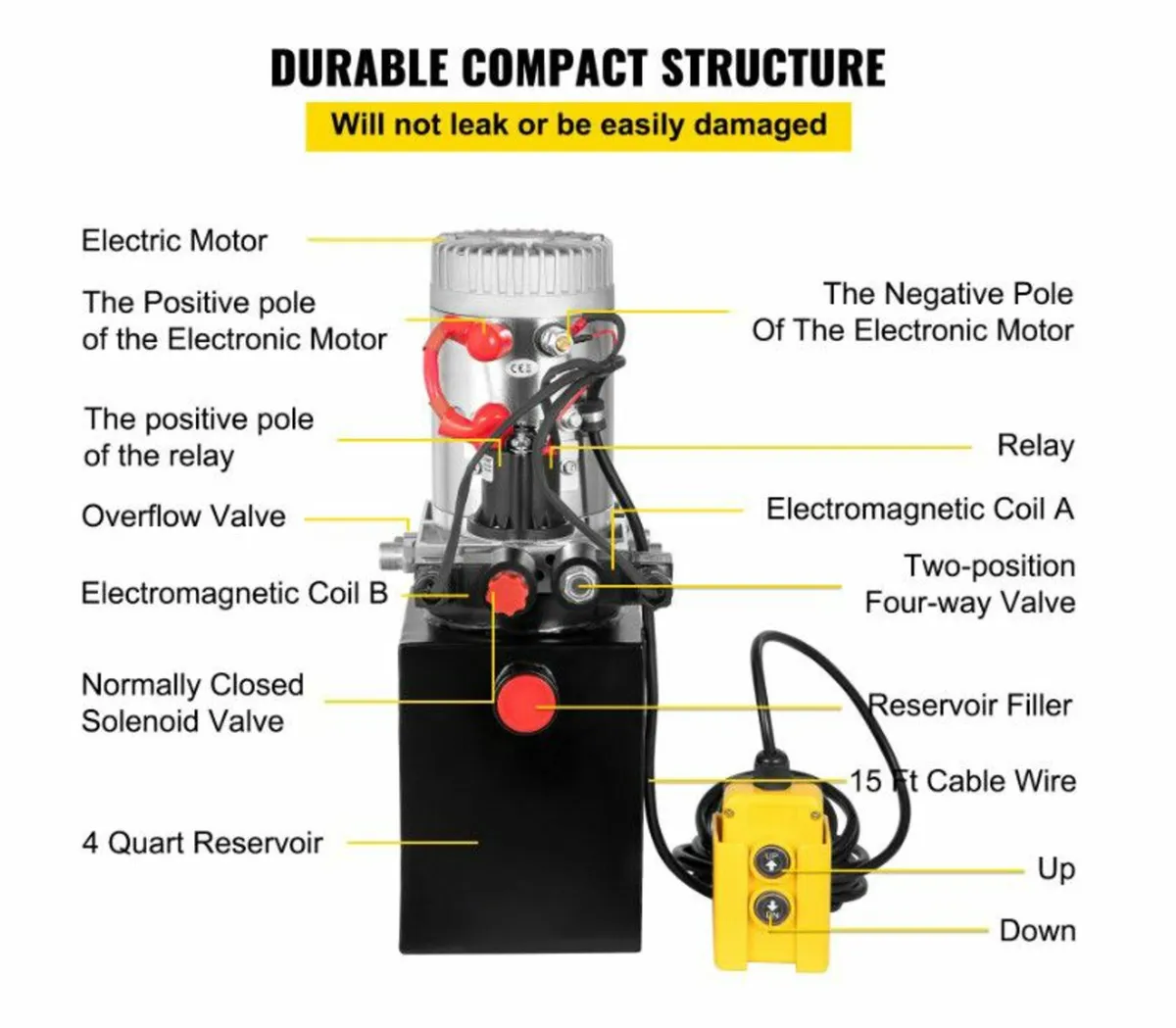 4 Quart Double Acting Hydraulic Pump+ 12V DC motor - Image 4