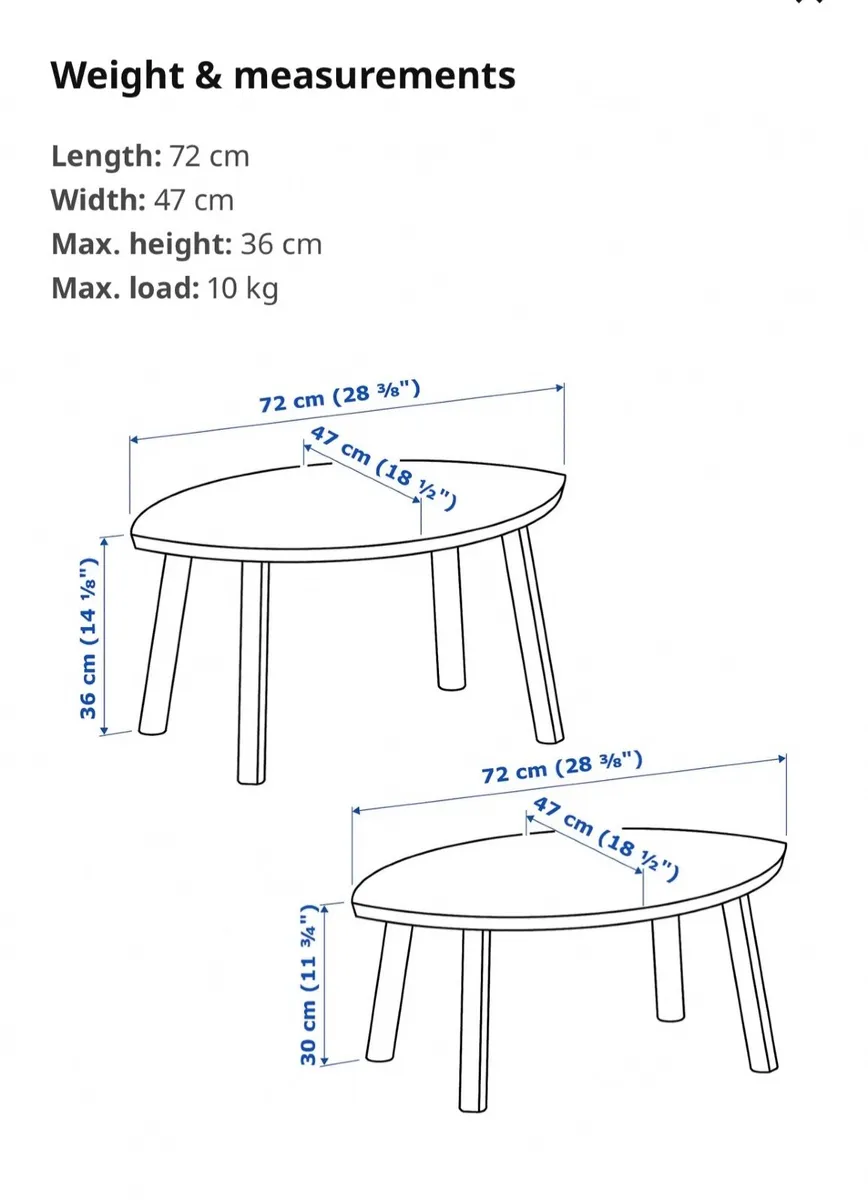 Nest of tables - Image 2