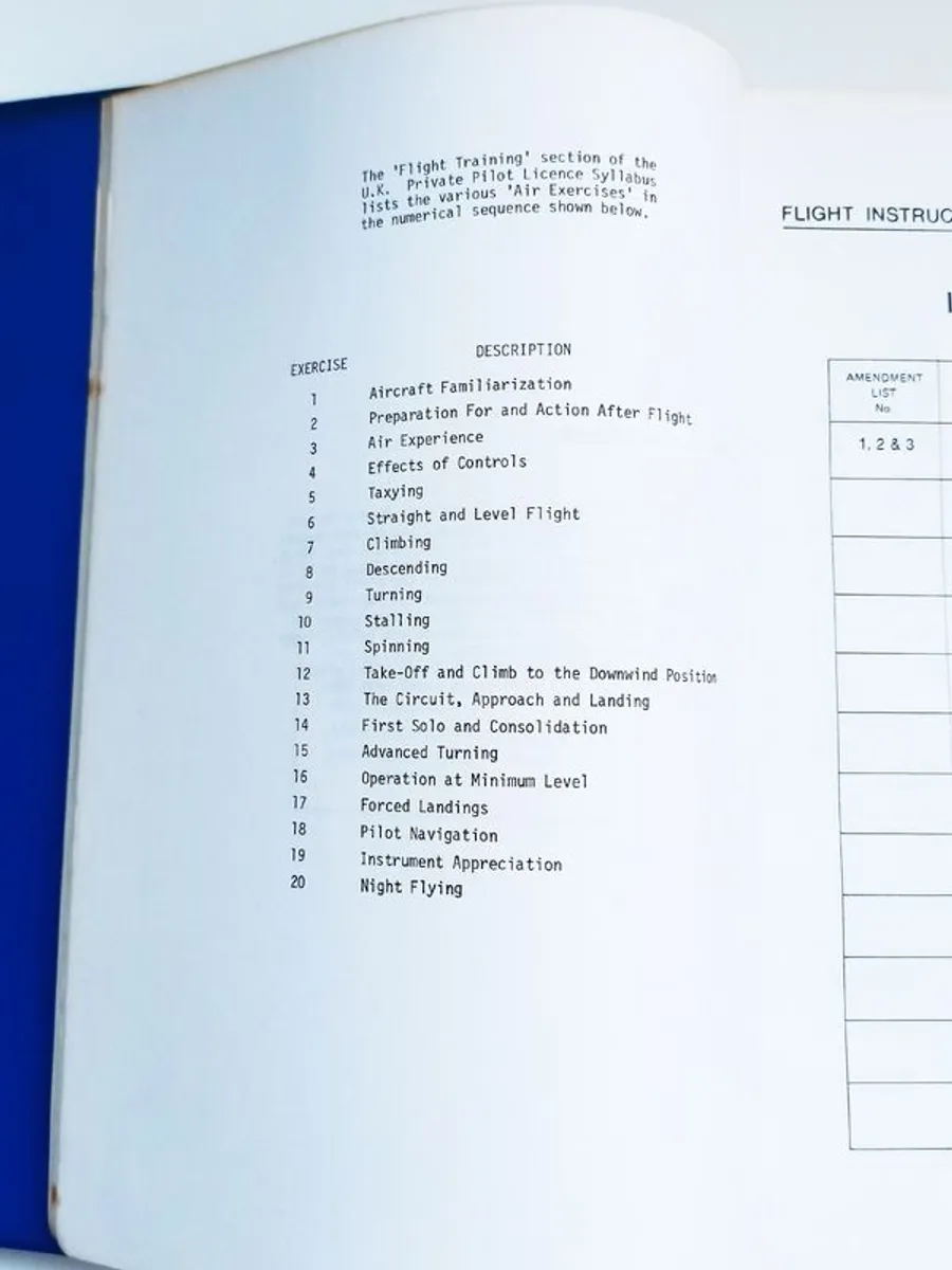 "Flying Training for the Private Pilot Licence"  by the Aircraft Owners & Pilots Association (AOPA) 1979 together with  "IRISH AERO SOCIAL CLUB RULES" a rulebook for an aviation-themed social club in Ireland - Image 4