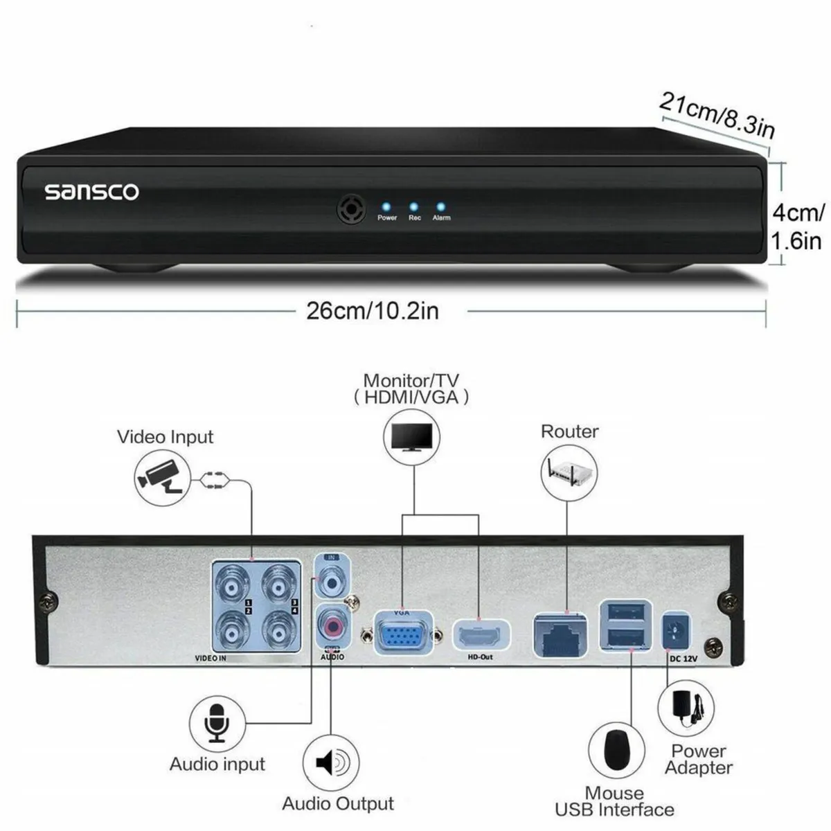 CCTV KIT - Image 3