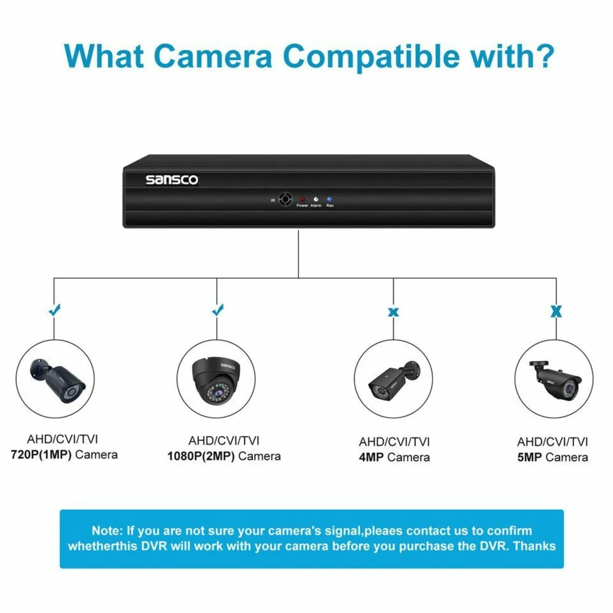 CCTV KIT - Image 4