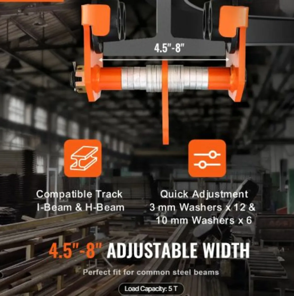 Manual Trolley,11000 lbs/5 Ton Load Capacity,Push - Image 3