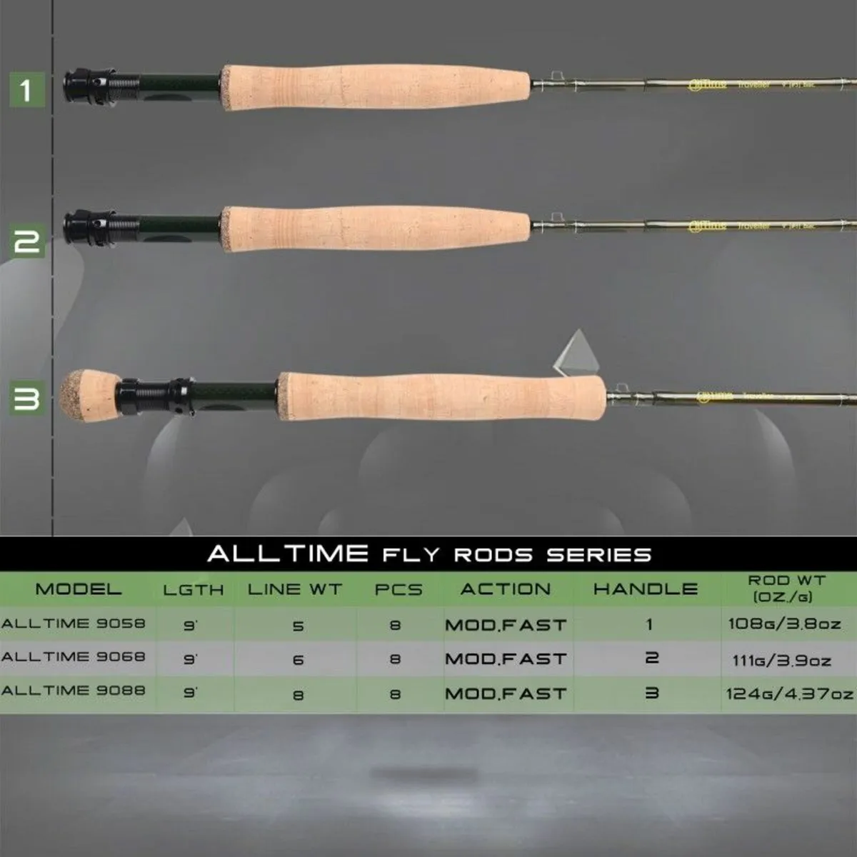 Travel fly rod - Image 4