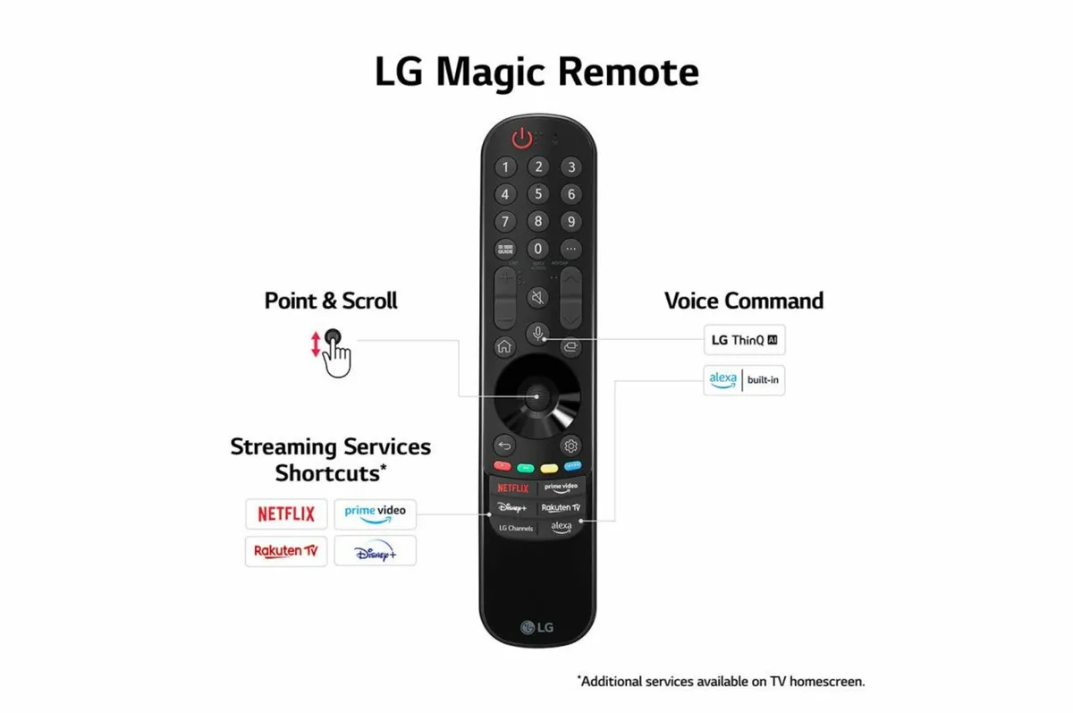 Lg 55" C3 Oled Evo 4k Smart Tv - Image 4