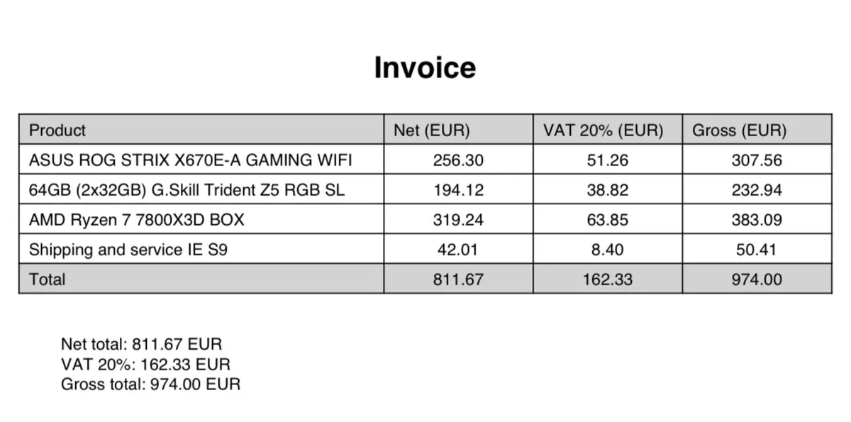 Processor AMD Ryzen 7 7800X3D Gaming CPU - Image 2
