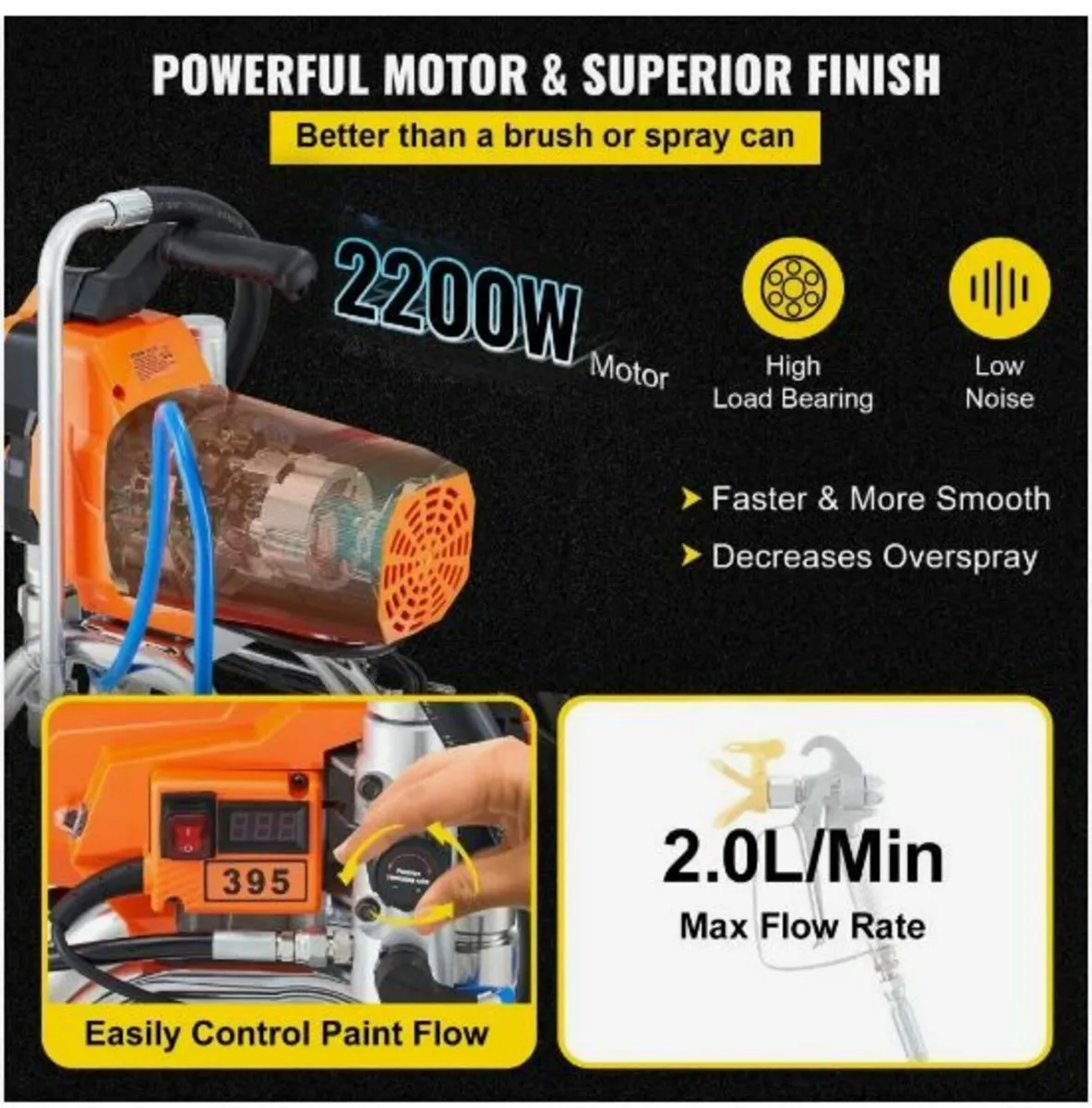 High Pressure Airless Sprayer Paint Spray 2200W - Image 3