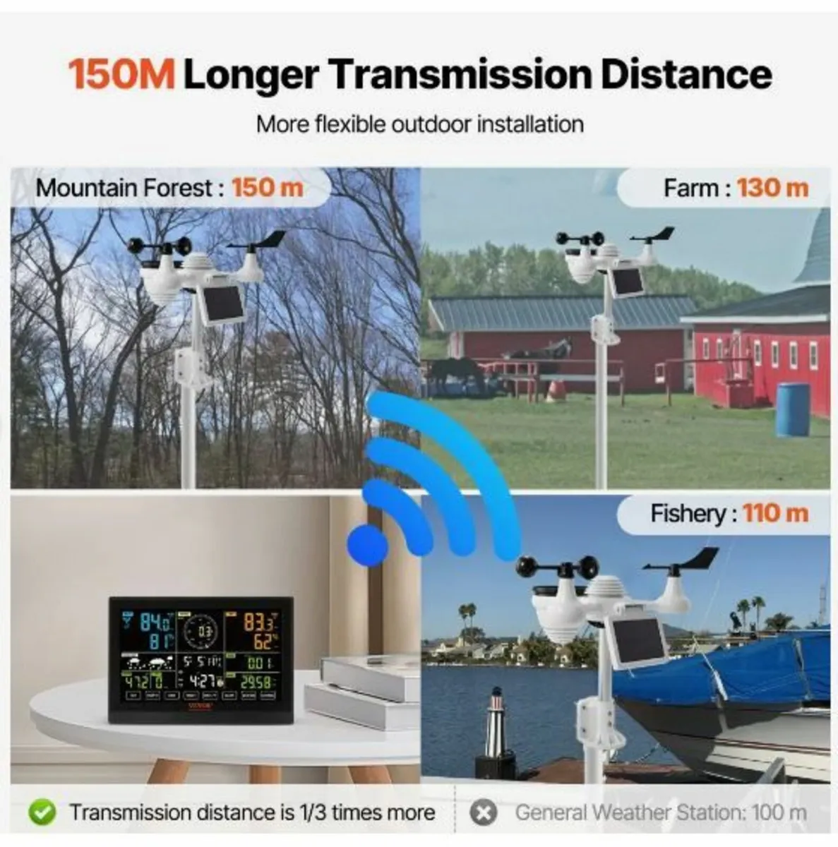7-in-1 Wi-Fi Weather Station, 19.1 cm (7.5-inch) - Image 2