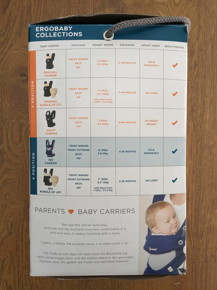 Ergobaby 360 with Cool Air Mesh Baby Sling - Image 2
