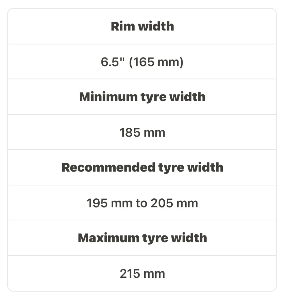 *BRAND NEW*  6.5X16 ET38 5X105 56.6 Alloys - Image 4