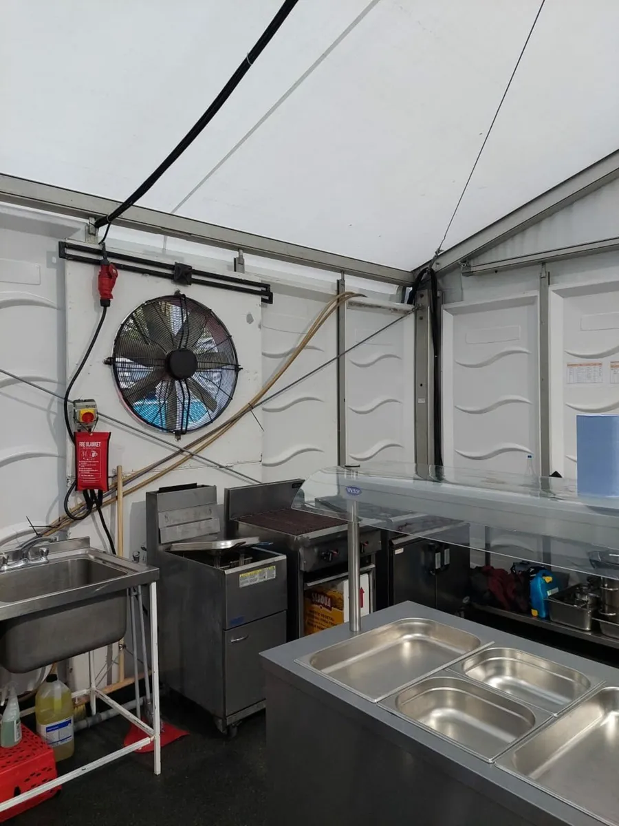 Extractor fans. 3 phase - Image 2