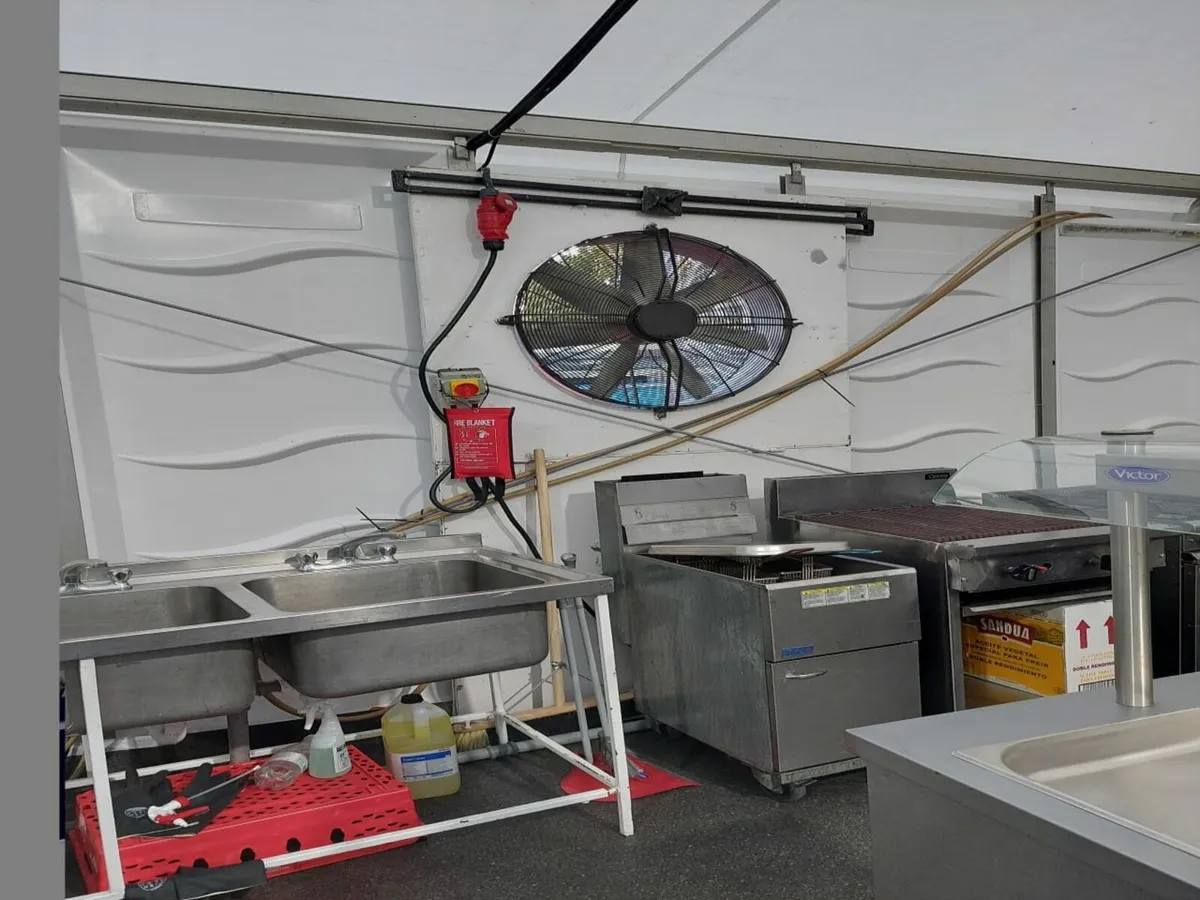 Extractor fans. 3 phase - Image 4