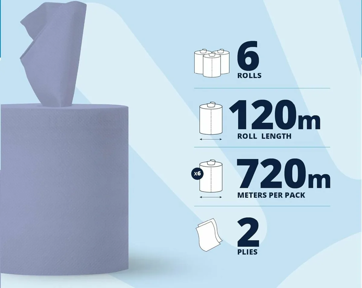 Paper Towel Roll  + Wet Wipes, collection - Image 2