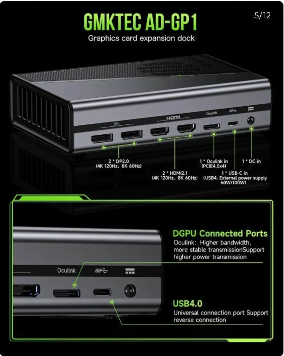 eGPU AMD Radeon RX 7600M XT (Navi 33, 120W TGP) - Image 1