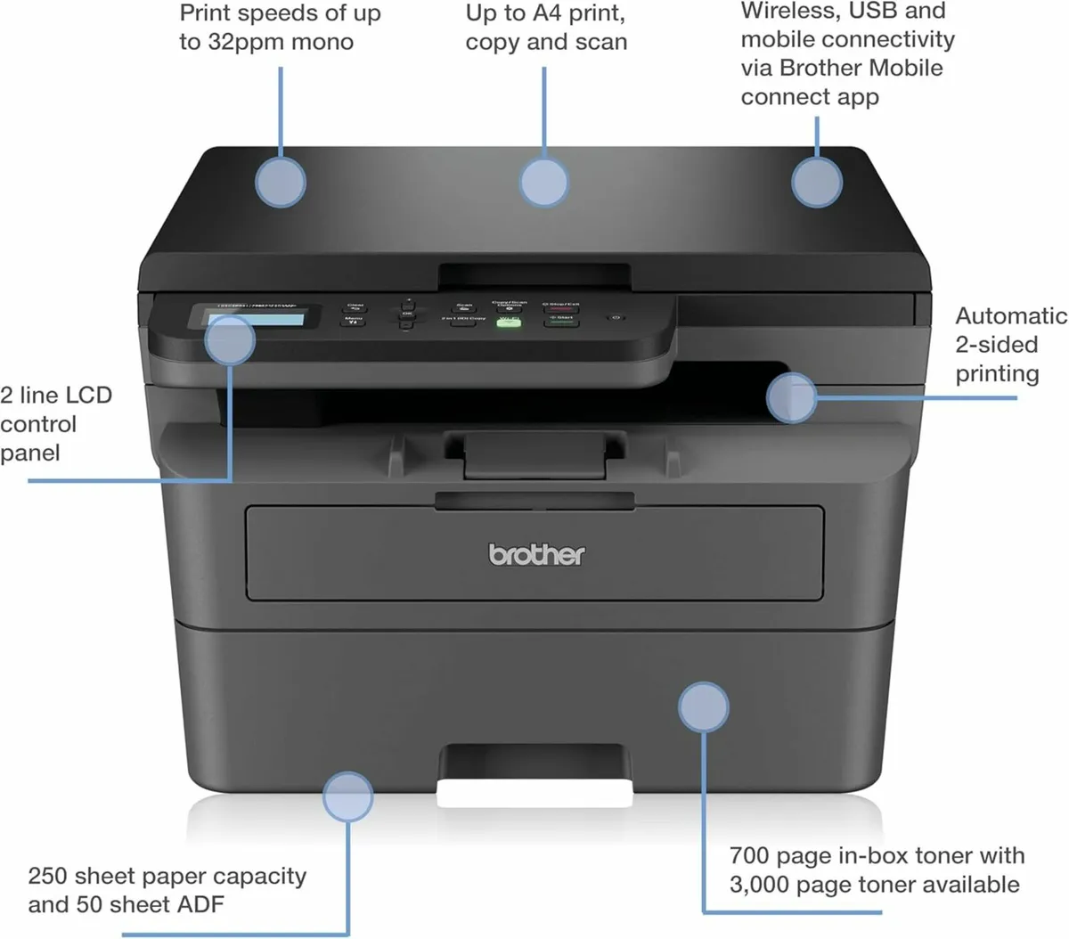 Brother DCP-L2620DW 3-in-1 Mono Laser Printer - Image 2