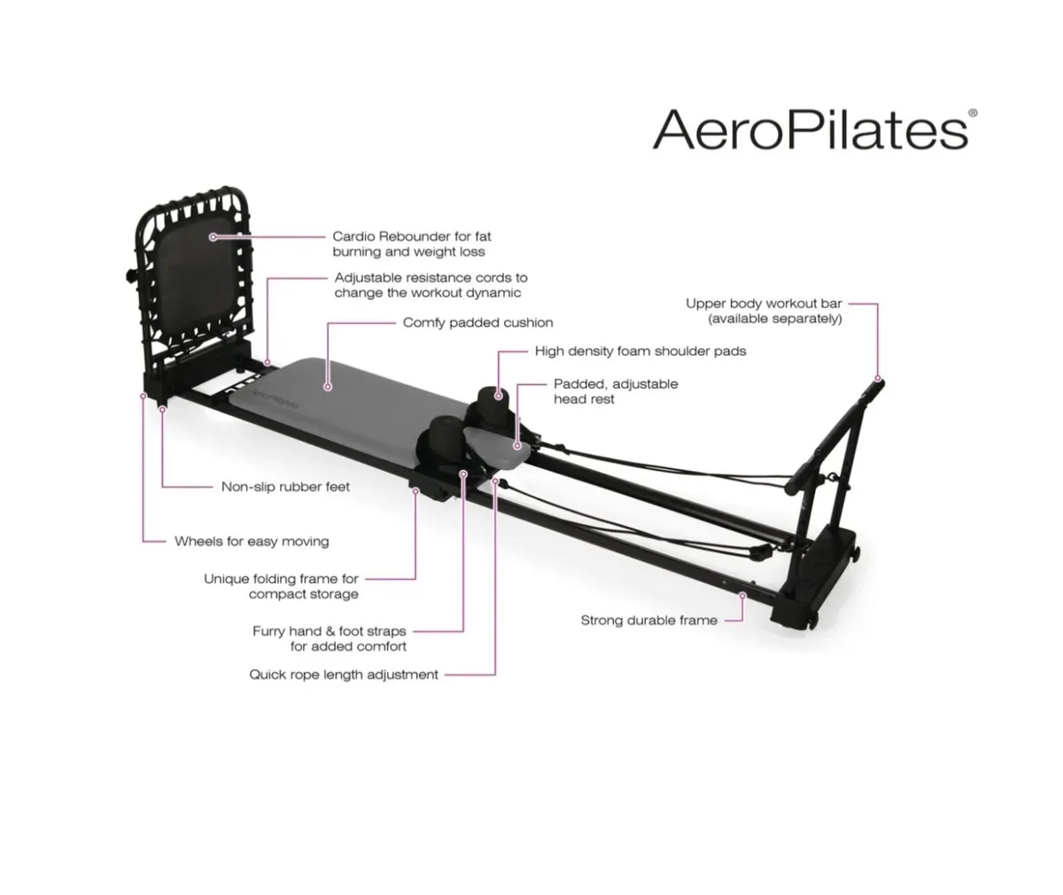 Pilates reformer machine- Aeropilates - Image 2