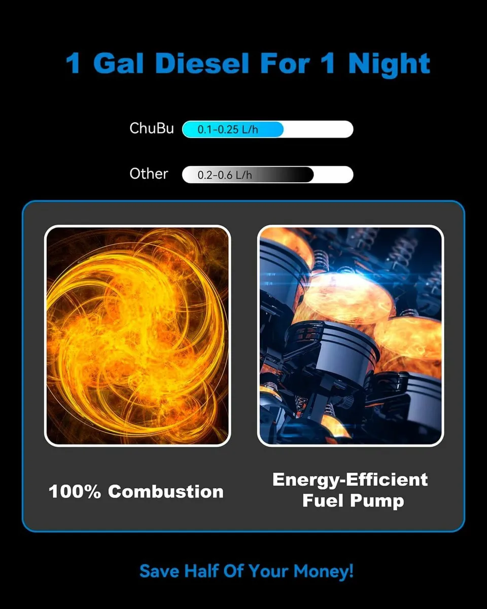 12V 8KW Diesel Heater,LCD,Remote,Bluetooth - Image 4