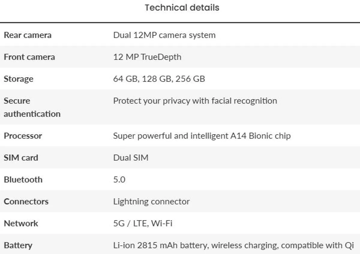 Iphone 12 - Image 2