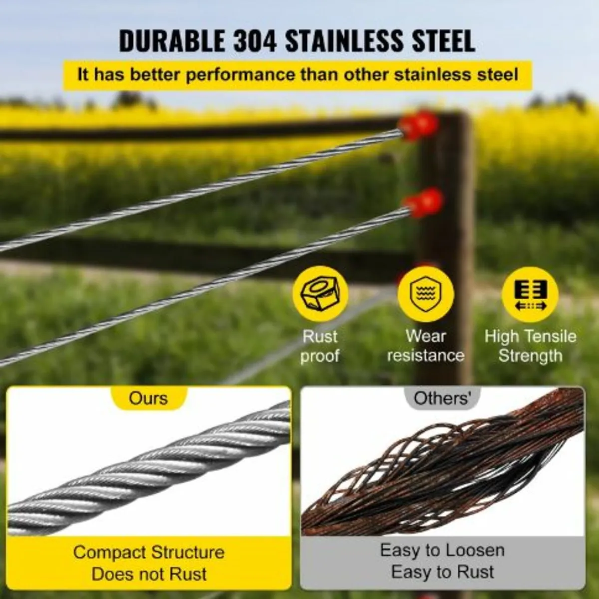 1/4" 304 Stainless Steel Wire Rope Cable - Image 2
